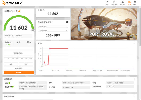 2K 144hz下的100FPS游戏好搭档 七彩虹RTX 4070 Advanced OC评测