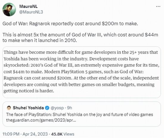 《战神5》开发成本为2亿美元 几乎是《战神3》5倍