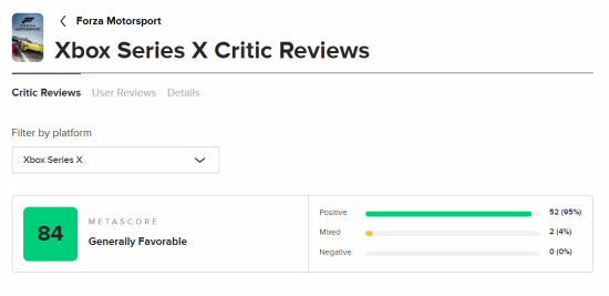 《极限竞速8》M站/GS/IGN多站评分
